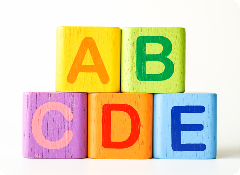 ABCDE-systeem in de zorg